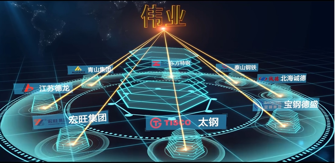 茄子视频在线下载观看合作伙伴